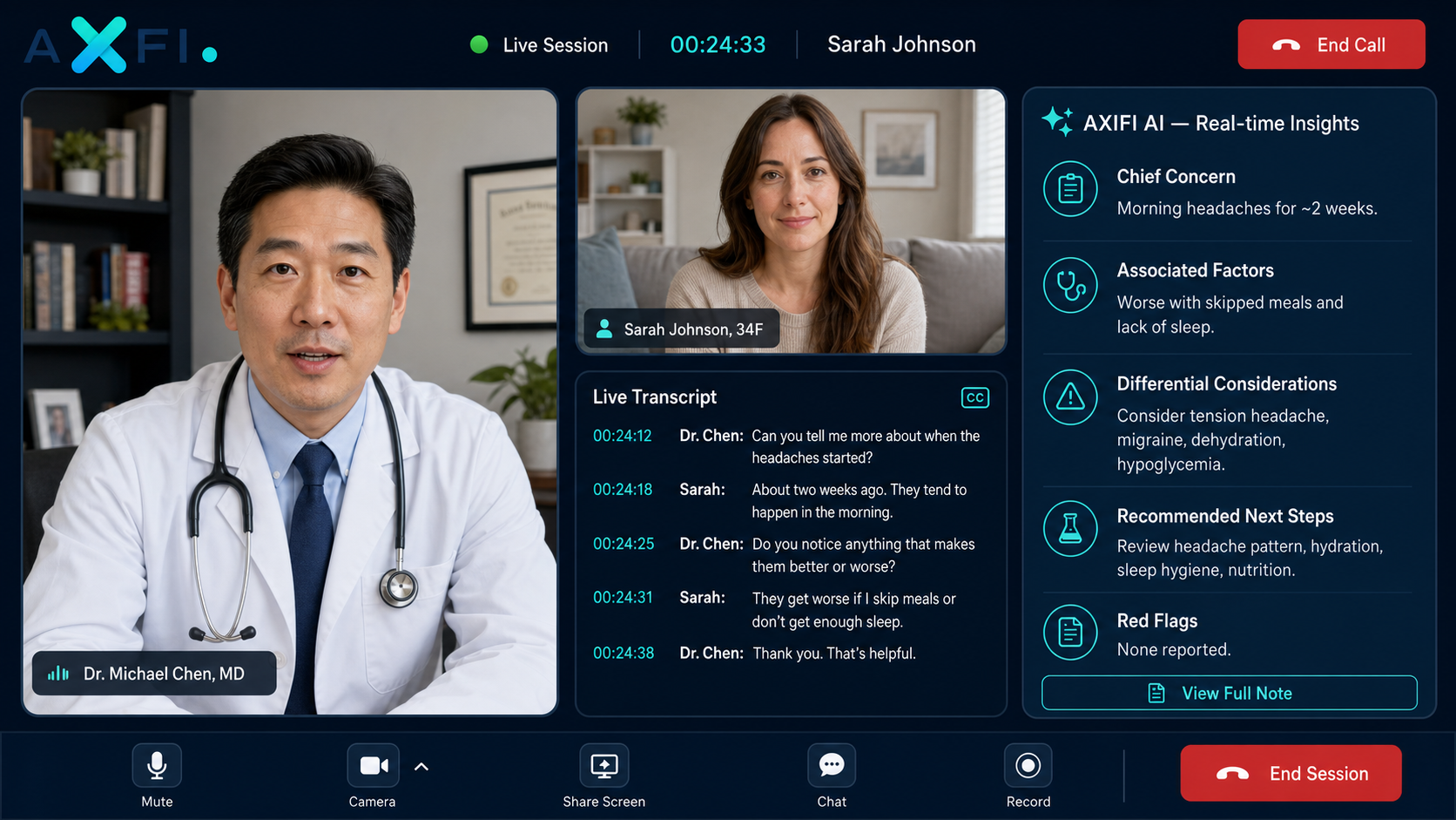 AXIFI live telehealth session showing Dr. Michael Chen and patient Sarah Johnson with real-time AI clinical insights panel