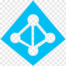 Azure AD / Entra ID