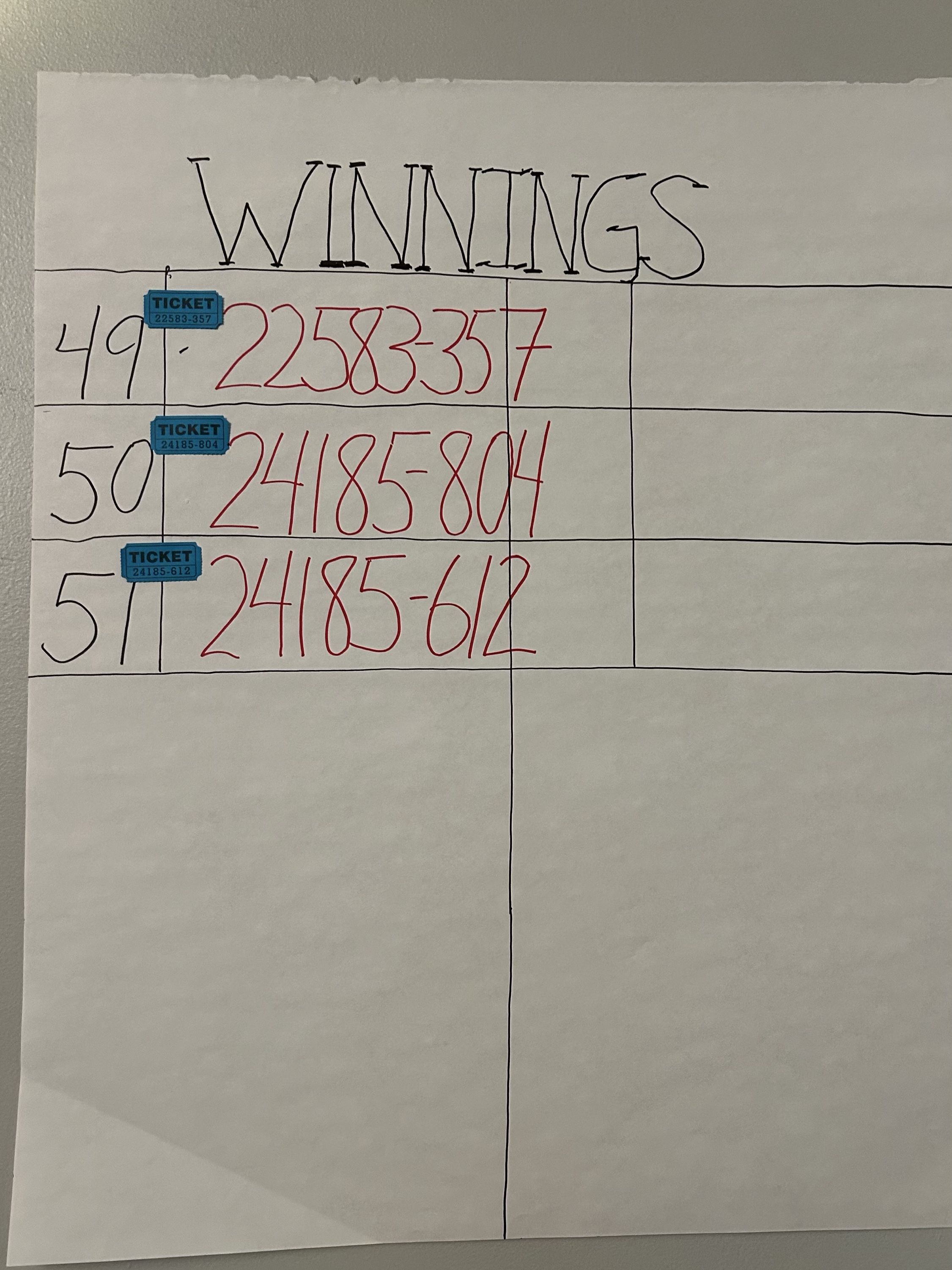 Winning tickets 49-51