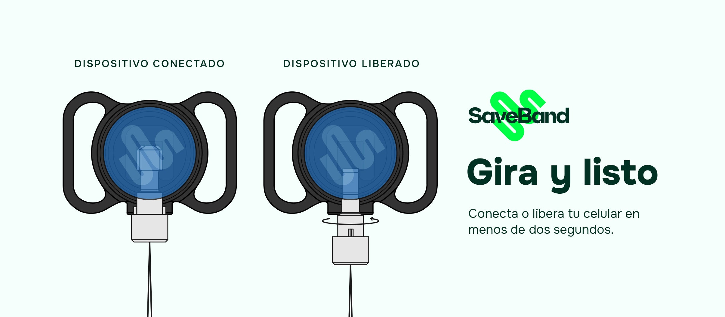 Sistema de conexión rápida