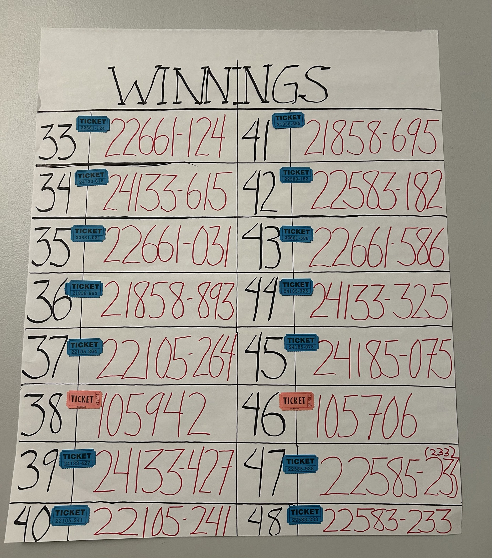 Winning tickets 33-48