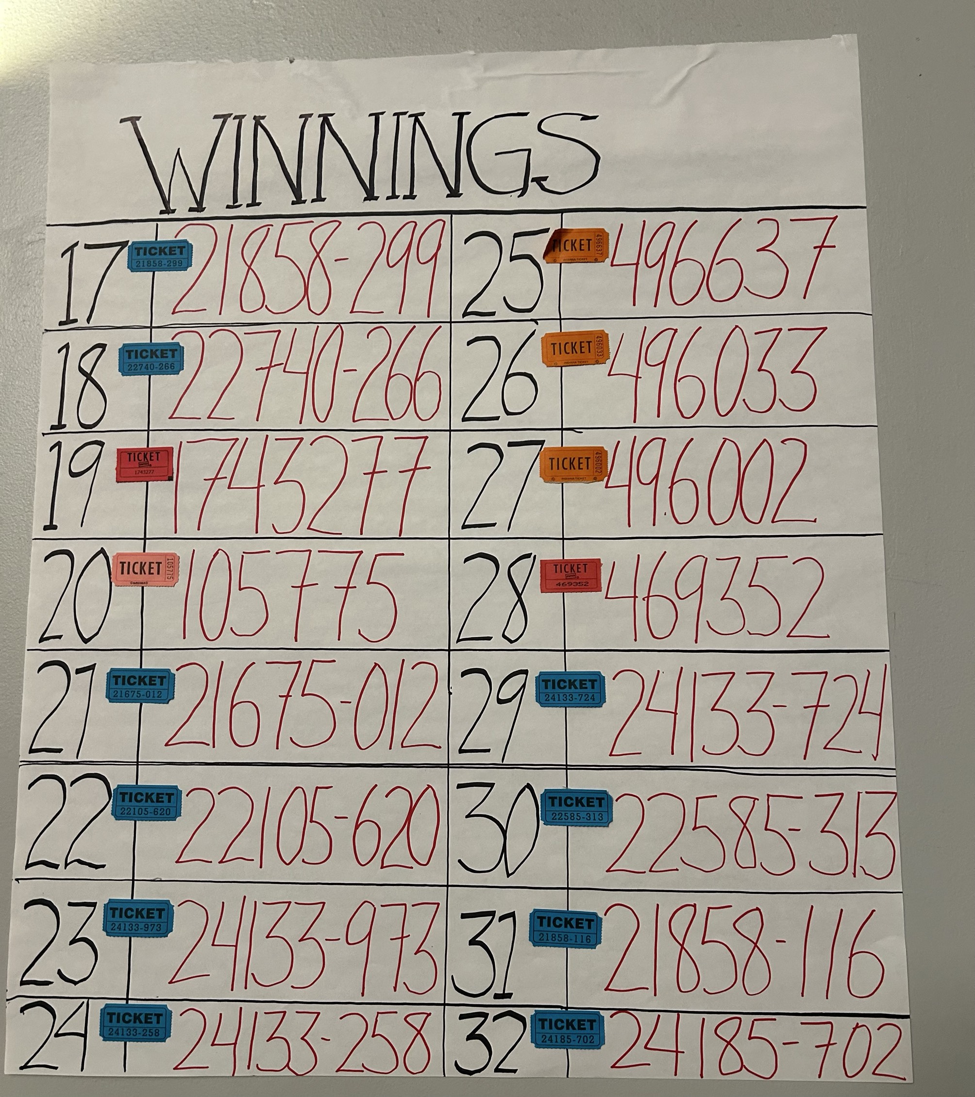 Winning tickets 17-32