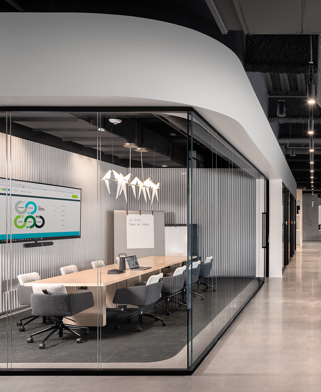 Informative collaboration space