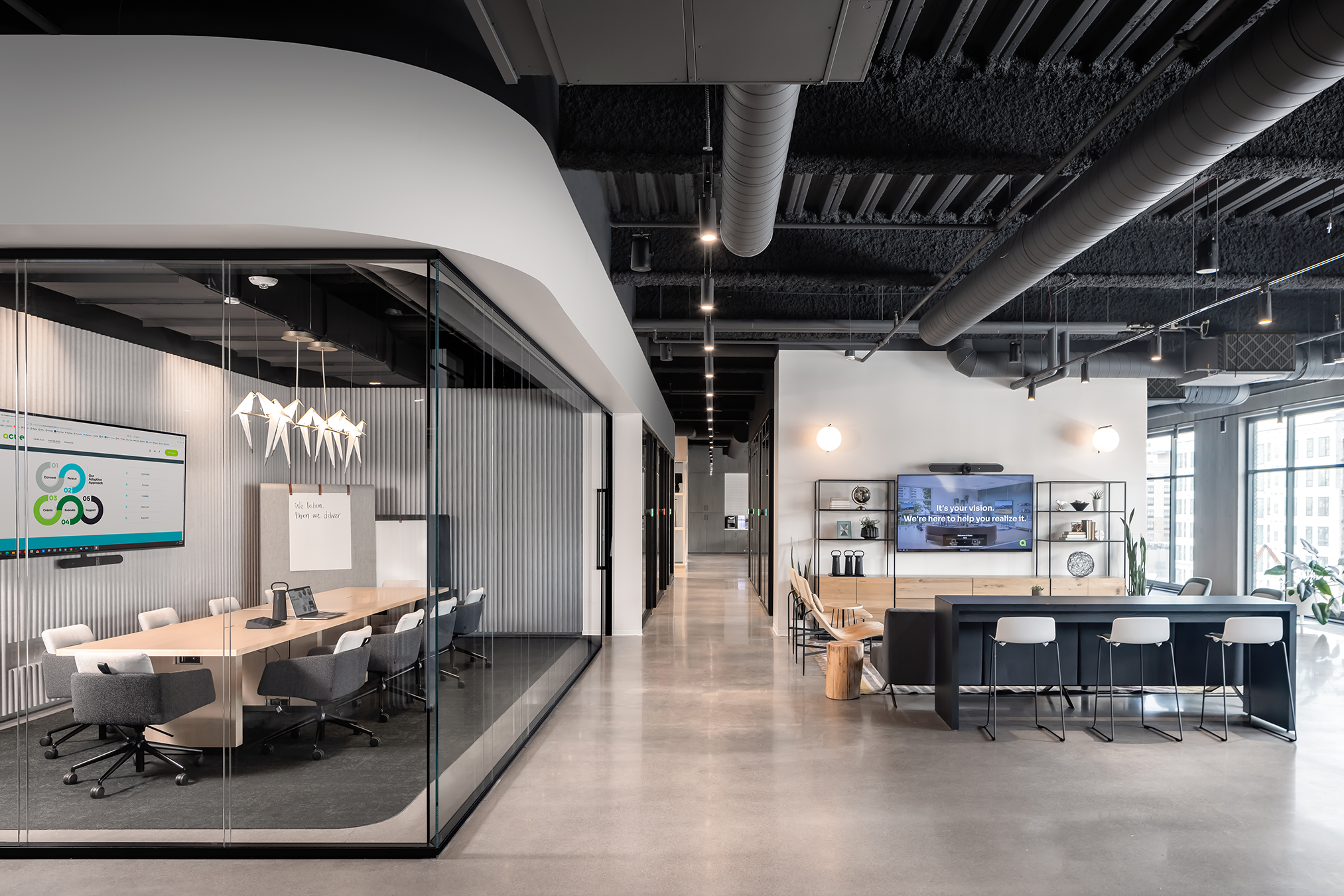 Transparent Collaboration
