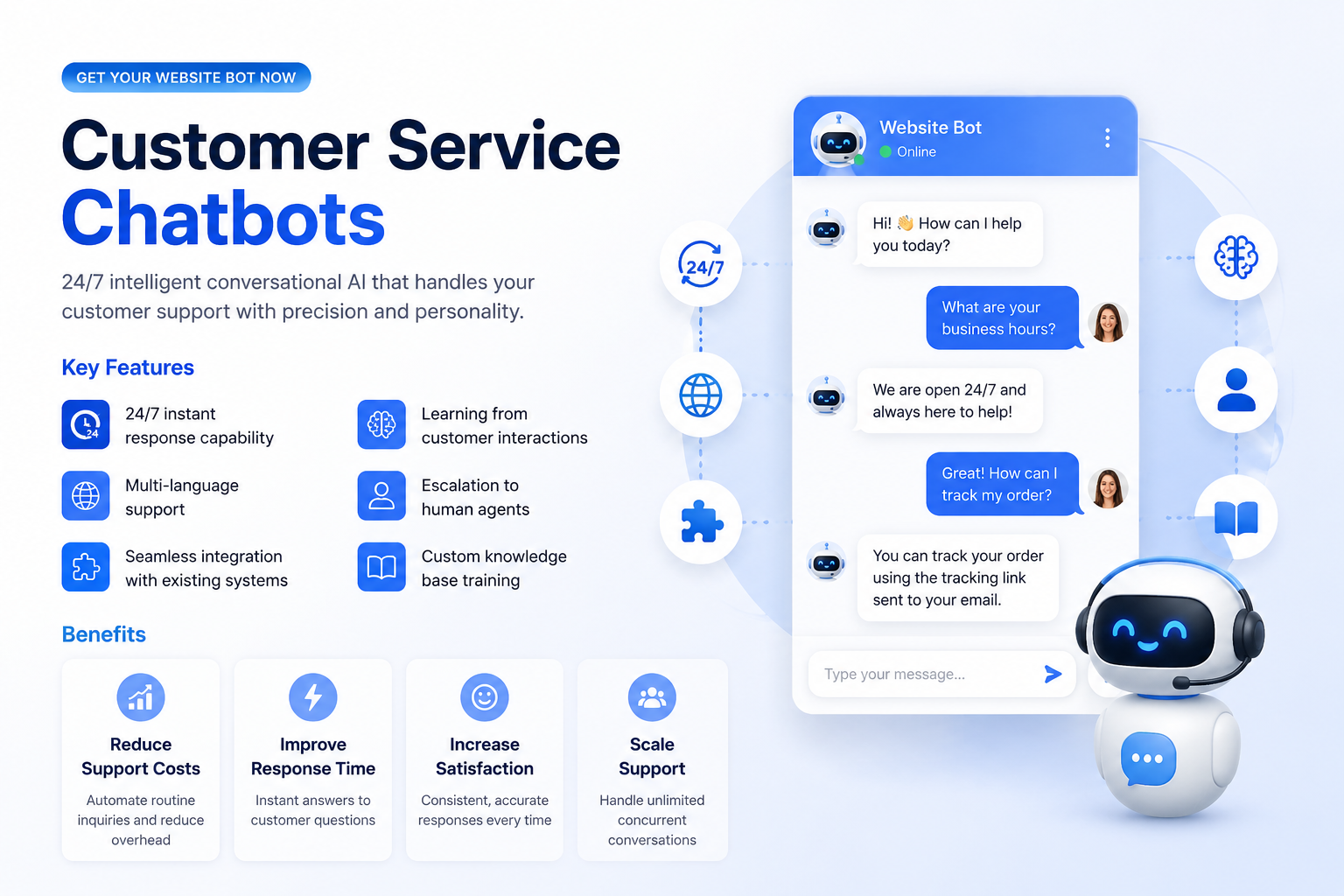 Customer Service Chatbots interface with Website Bot chat window and AI features