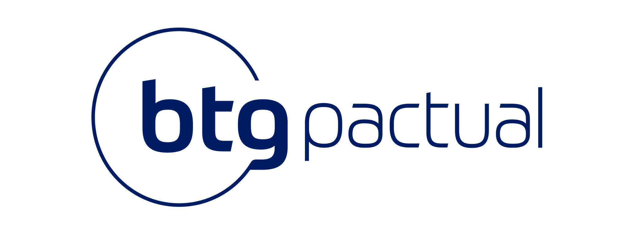 BTG Pactual