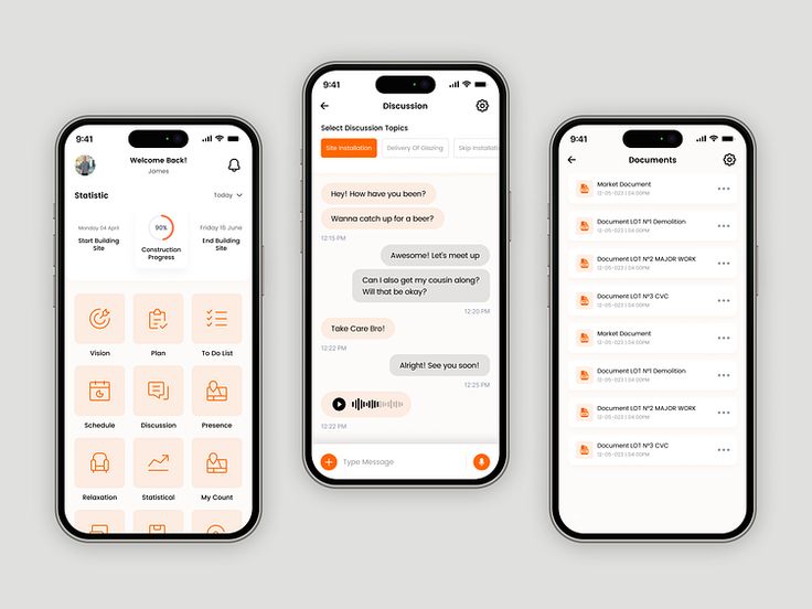 RenovateForce Dashboard