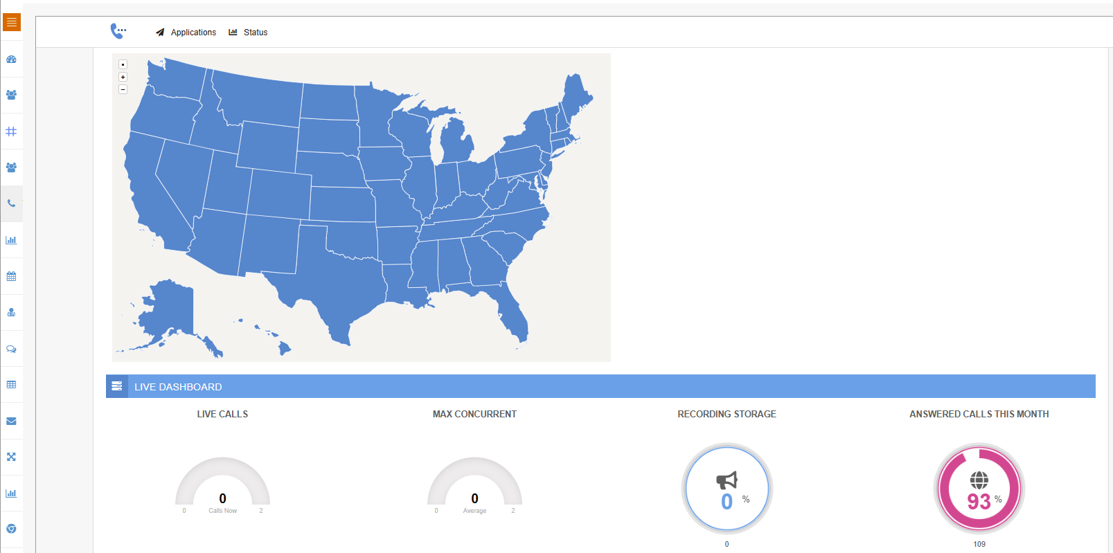 Call Management Dashboard