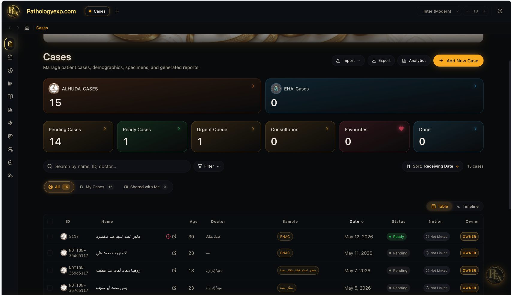 PathologyExp cases dashboard showing ALHUDA-CASES (15), EHA-Cases (0), status filters including Pending 14 and Ready 1, and the patient cases table