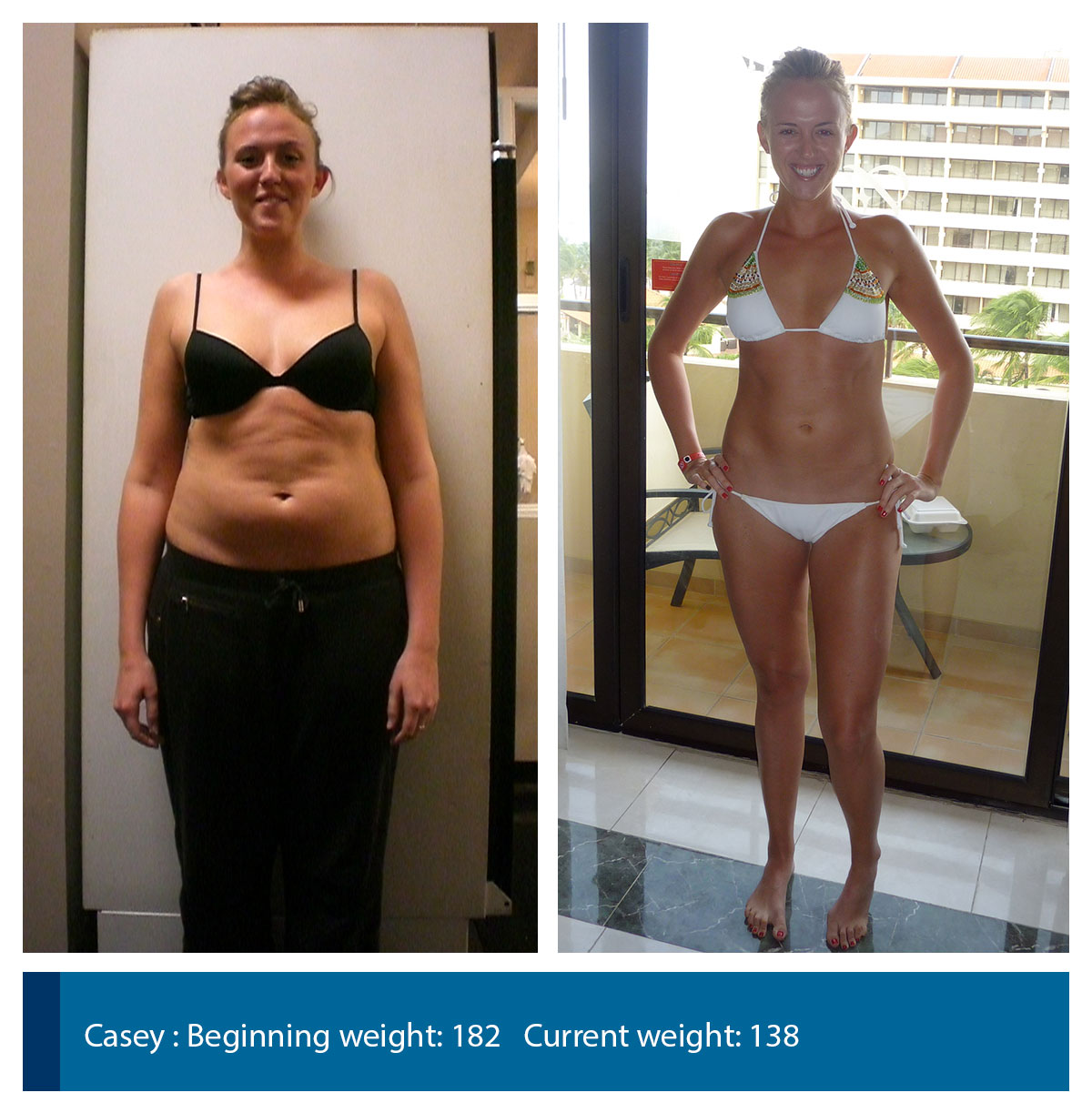 Casey W. transformation
