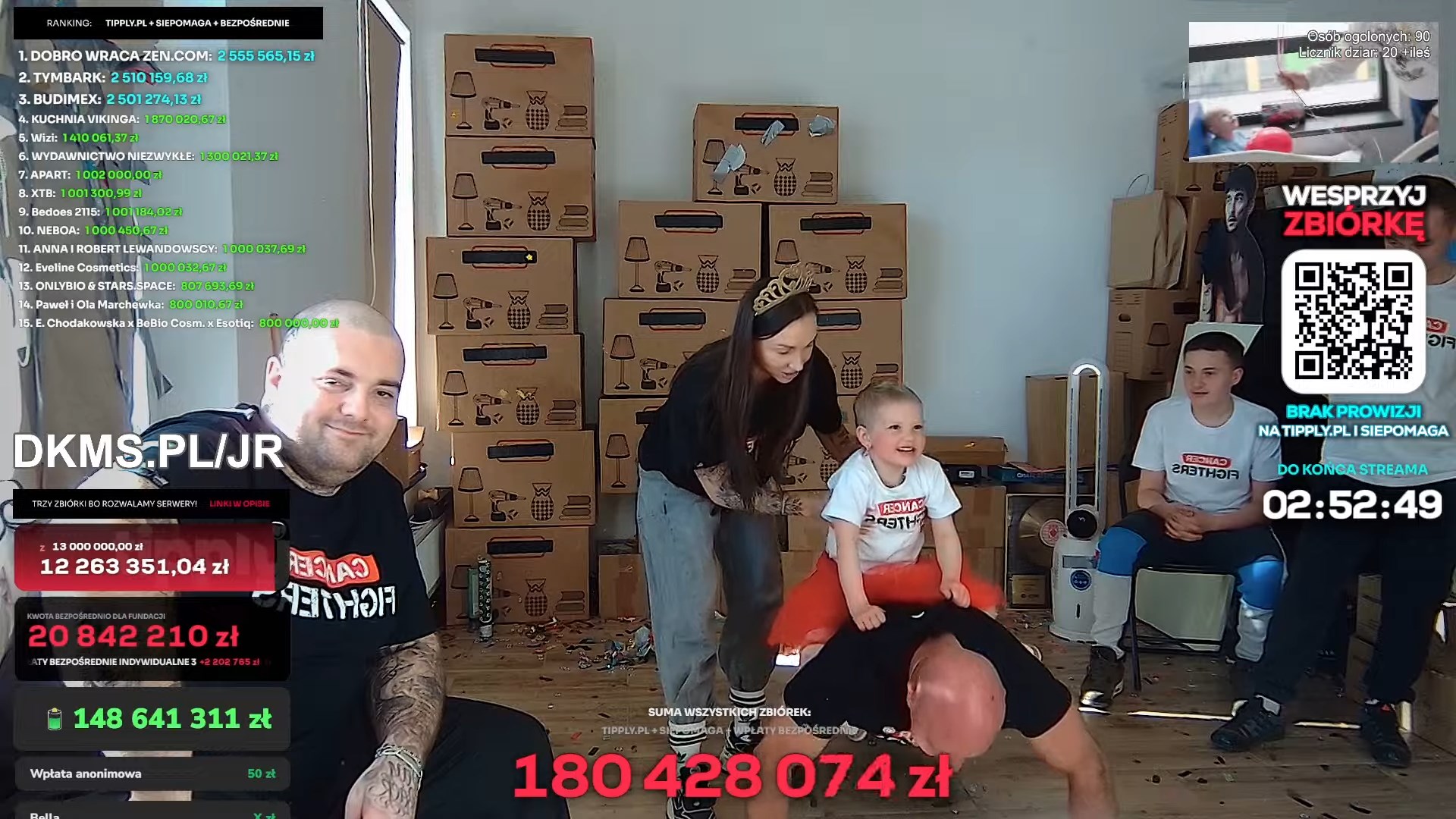 Latwogang charity stream — final stages showing 180M zł total raised with Anna i Robert Lewandowski among donors