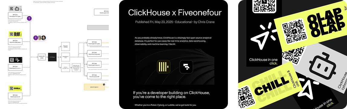 ClickHouse x Fiveonefour collaboration campaign assets