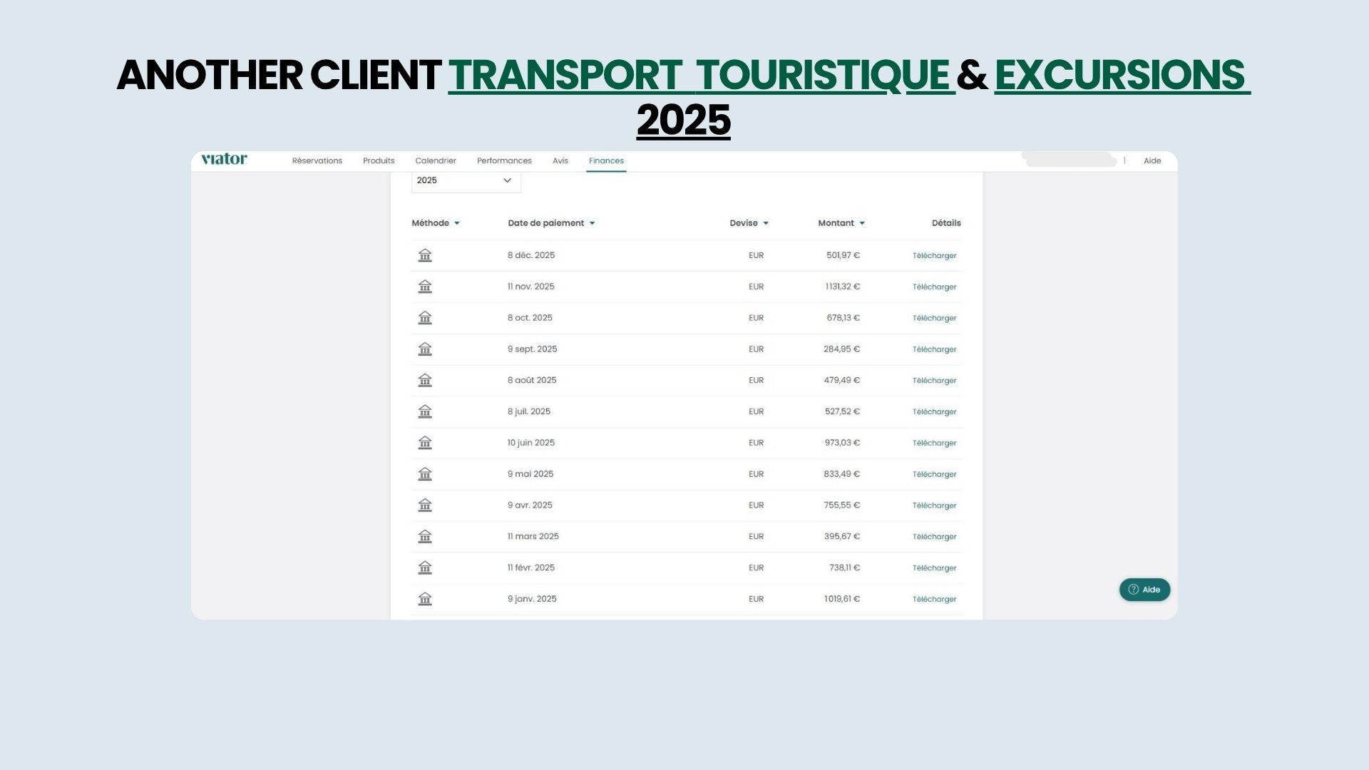 نتائج عميل النقل السياحي 2025