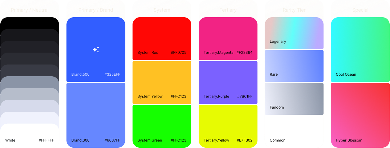 NBA Top Shot color palette - Primary, Brand, System, Tertiary, Rarity Tier, and Special colors
