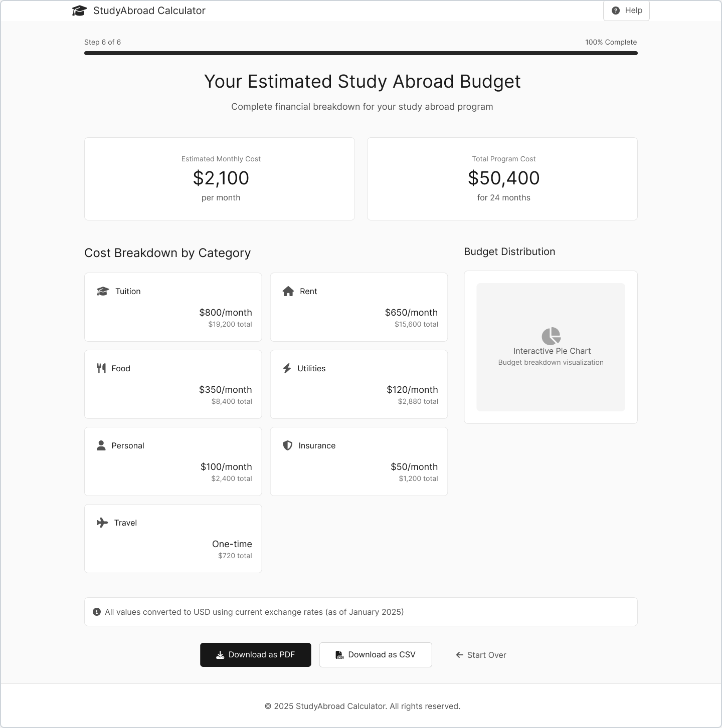 CostMyDegree final cost breakdown with detailed budget visualization