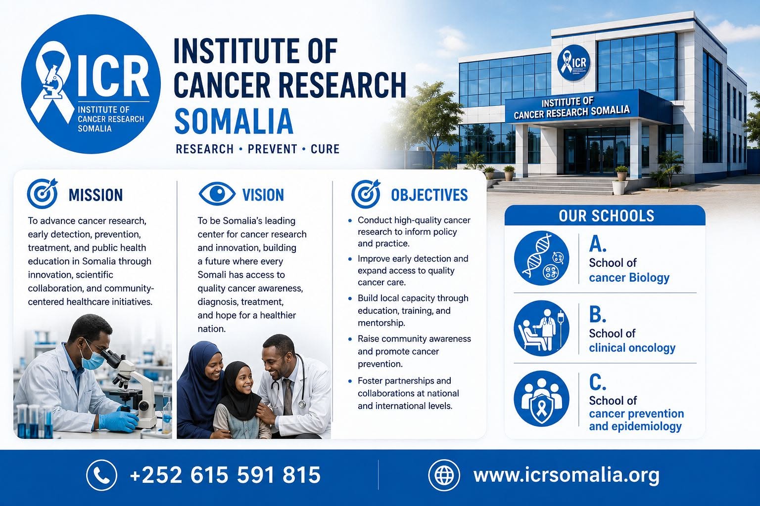 A national center for cancer research and action. - Institute of Cancer Research Somalia