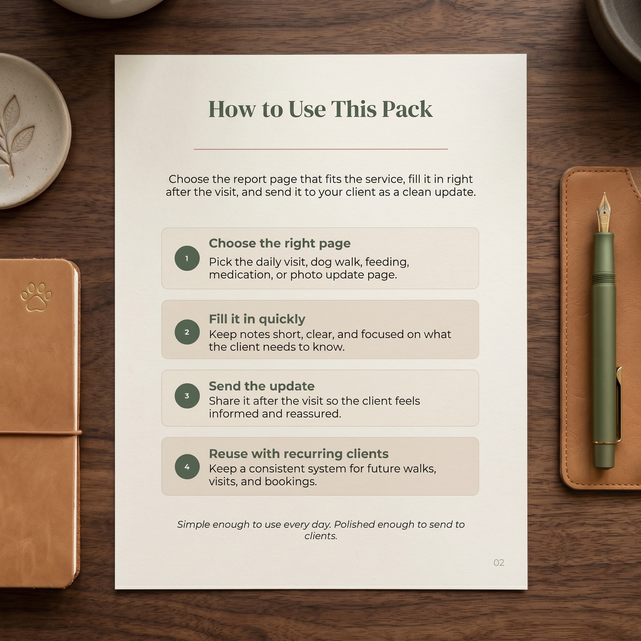 How to Use This Pack - Step by step guide