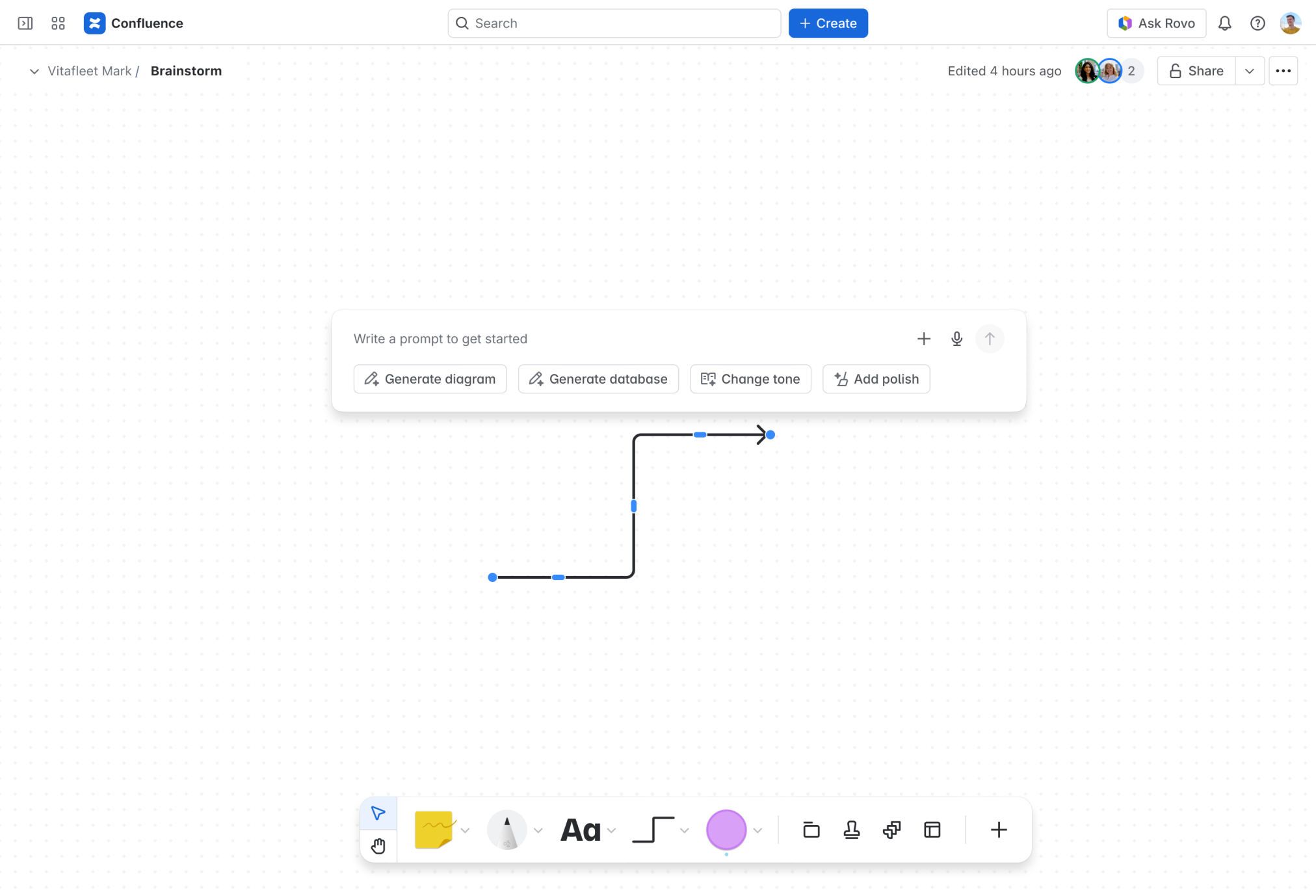 Remix with Rovo on a Confluence whiteboard: a prompt box offering Generate diagram, Generate database, Change tone and Add polish, above a connector and the whiteboard toolbar.