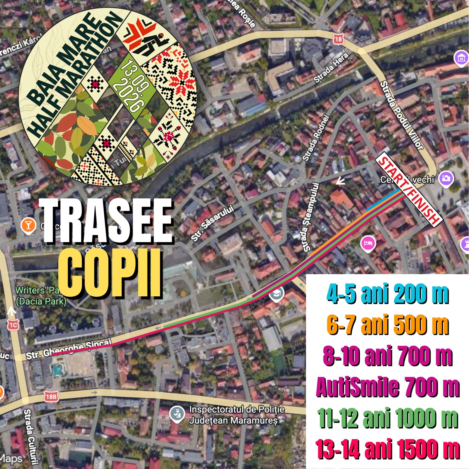Baia Mare Half Marathon children's races