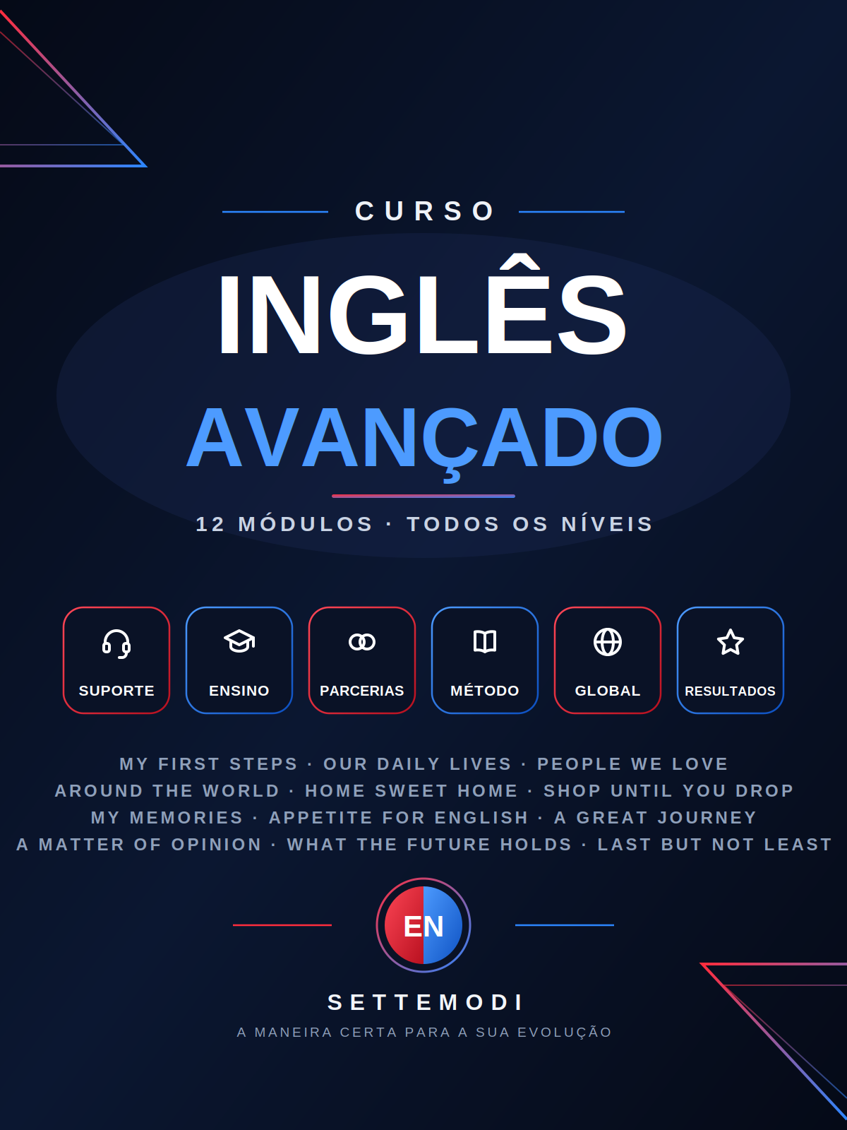 Material visual do curso Inglês