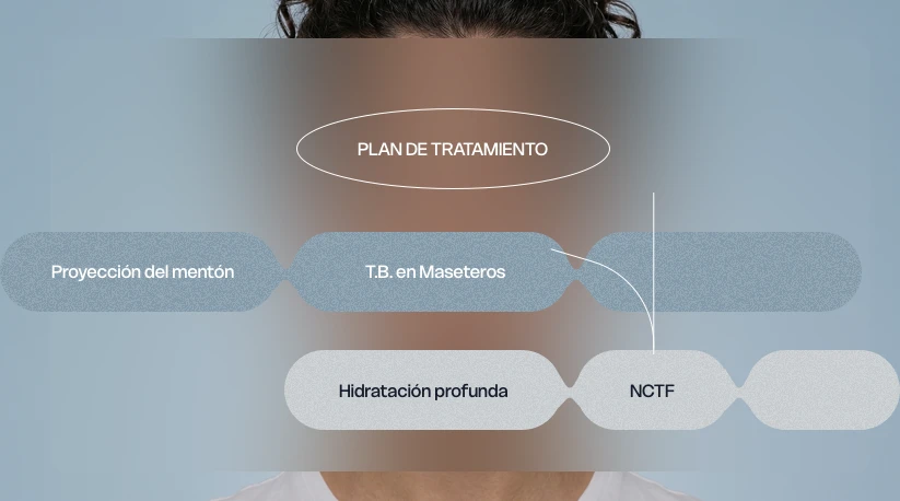 Plan de tratamiento personalizado