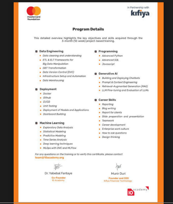 Data Science Learning