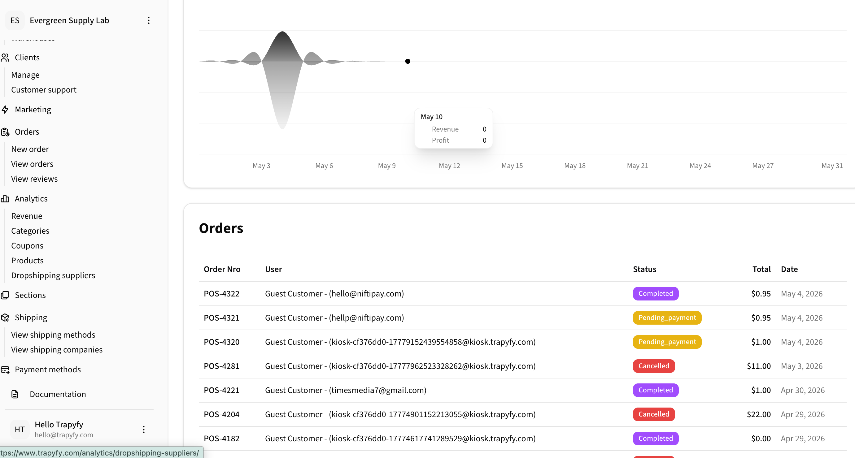 Orders table showing kiosk orders POS-4322, POS-4321, POS-4320, POS-4281, POS-4221, POS-4204, POS-4182 with statuses Completed, Pending_payment, Cancelled
