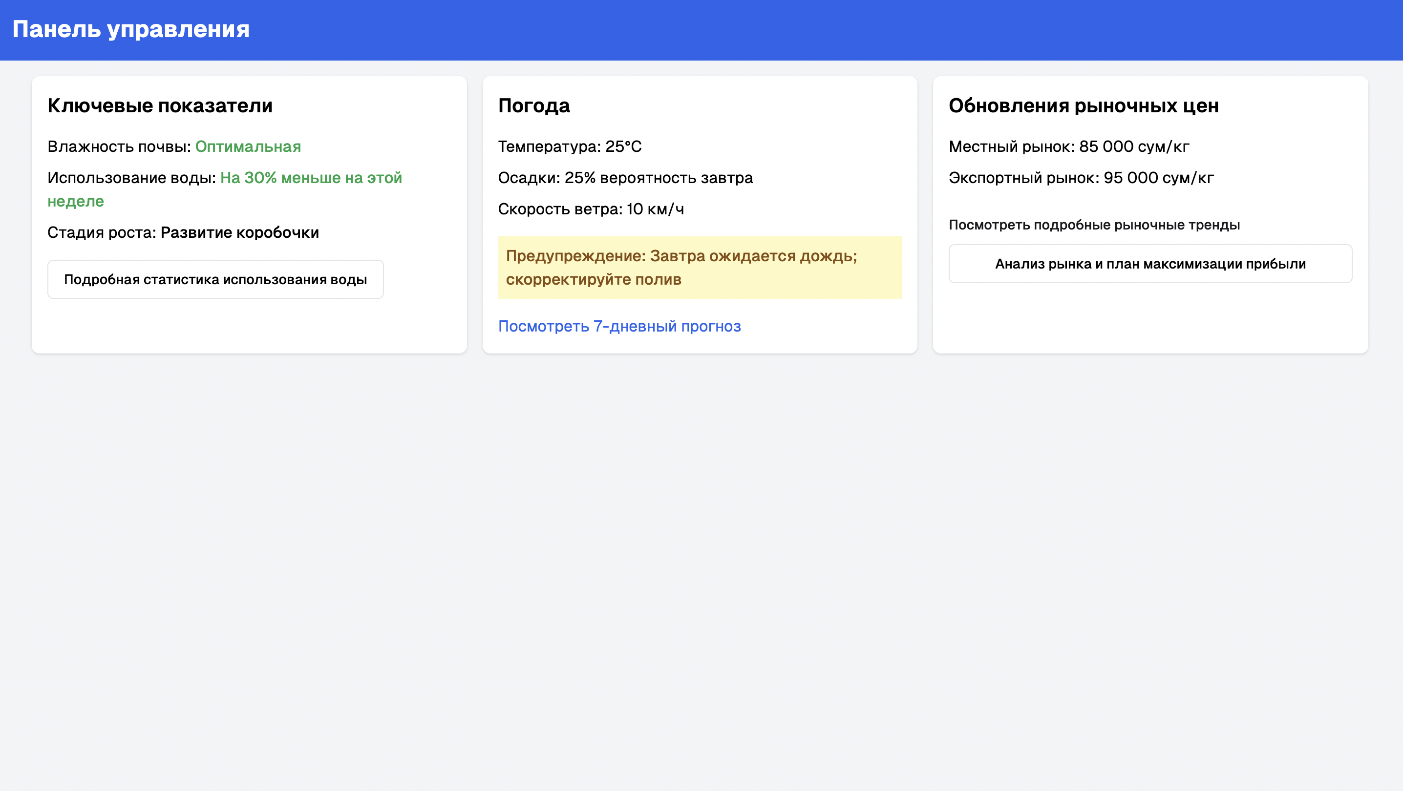 Панель управления ОрошайЛучше - интерфейс с показателями влажности почвы, прогнозом погоды и рыночными ценами