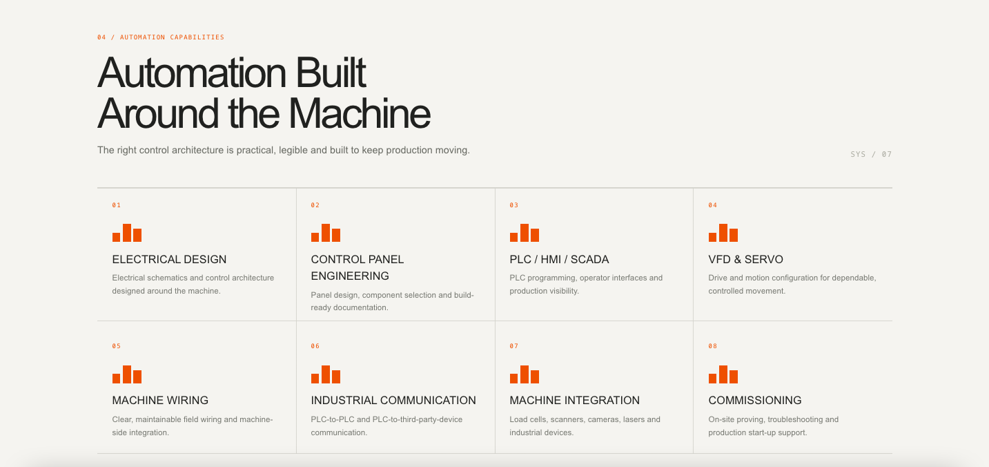 Dhruvansh automation capabilities grid