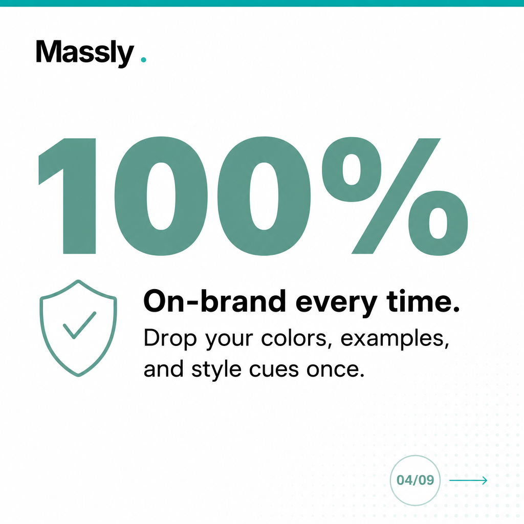 Slide 4: 100% On-brand Every Time