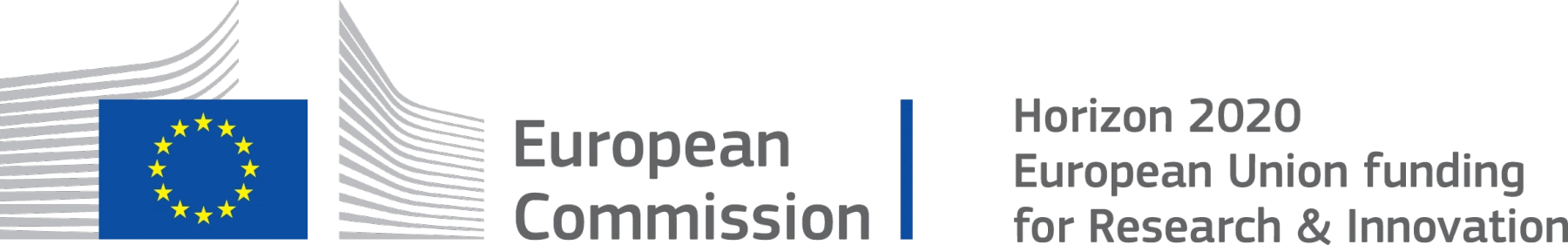 European Commission Horizon 2020 - EU funding for Research & Innovation