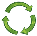 Economia circular
