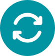 Restart