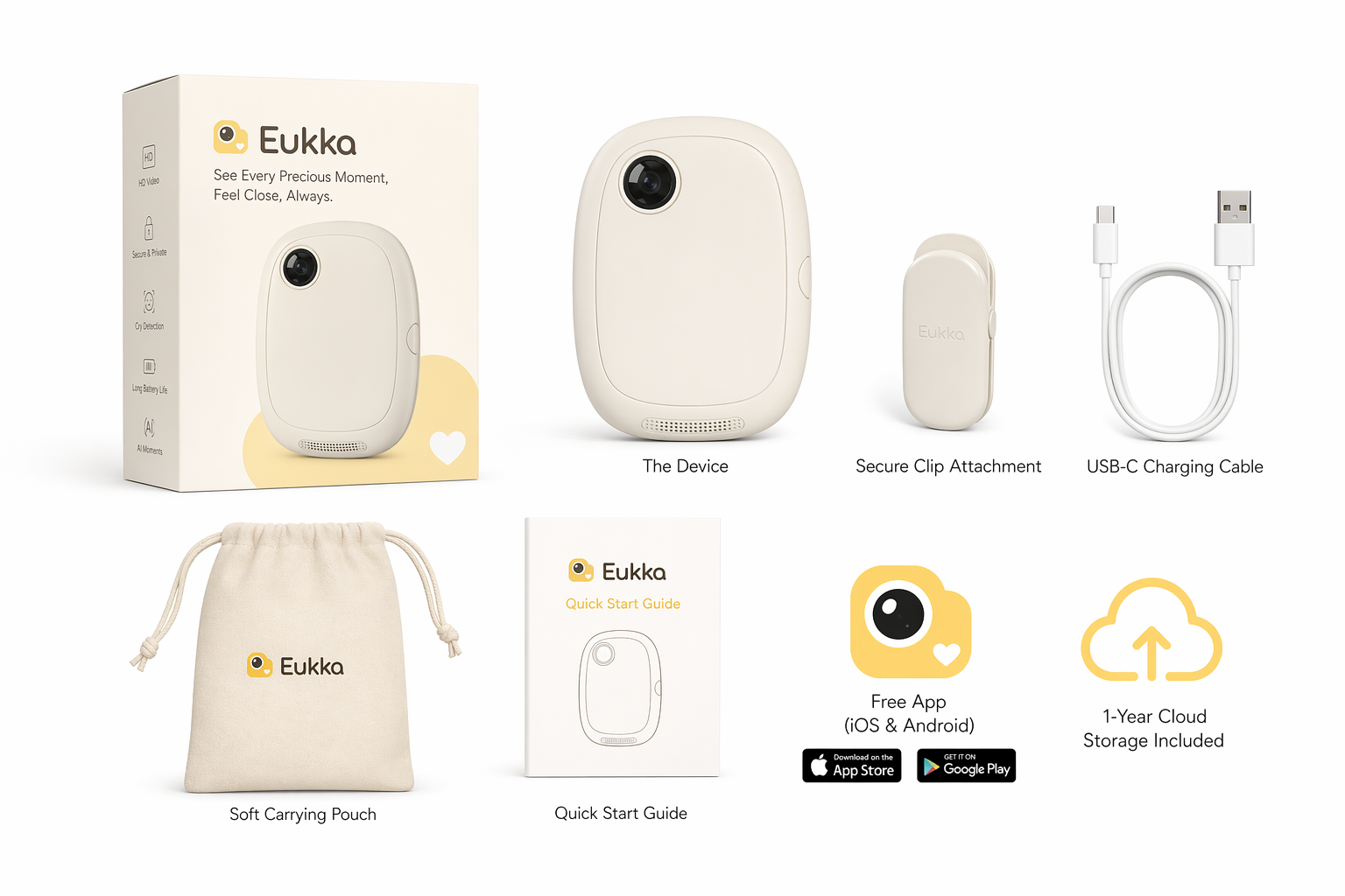 Eukka package contents