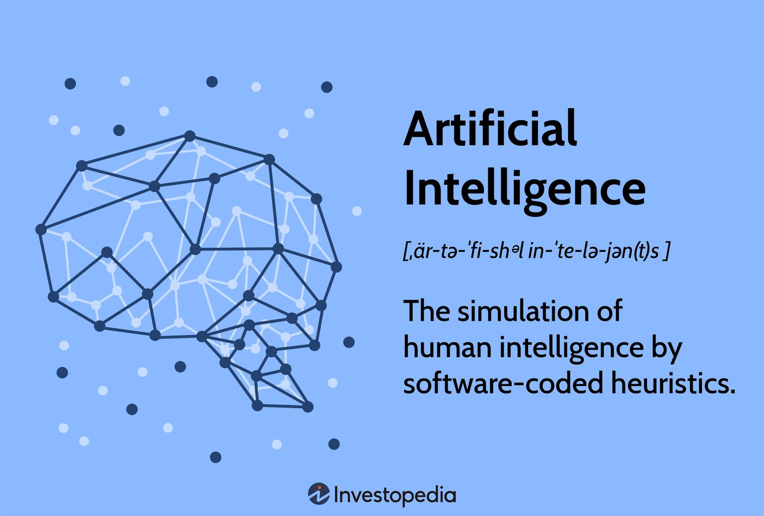 AI/ML Discussions