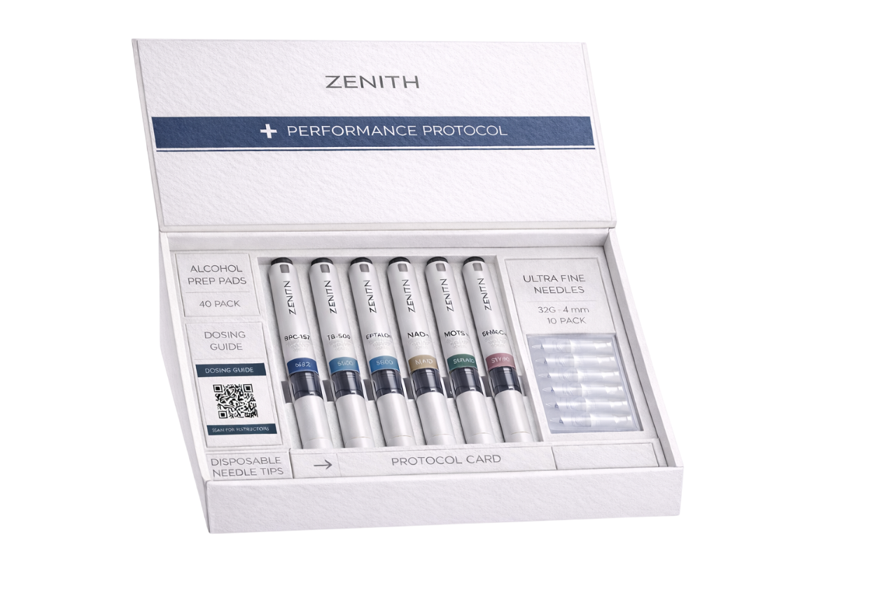 Body Composition Protocol