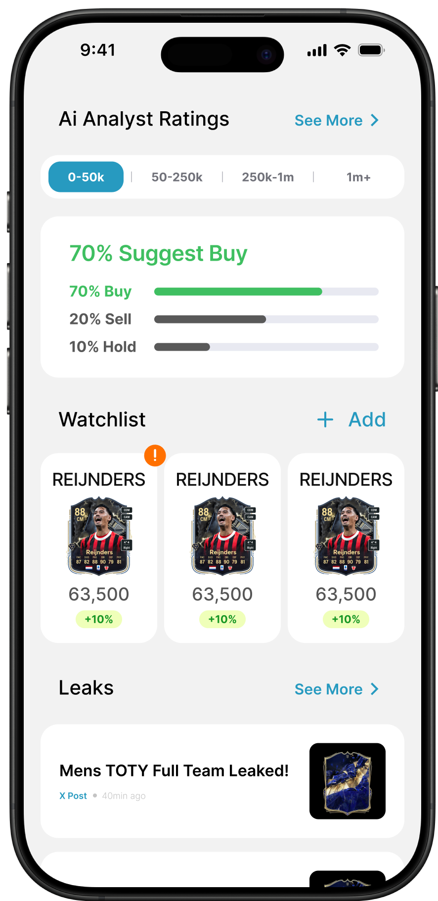 AI Analyst Ratings