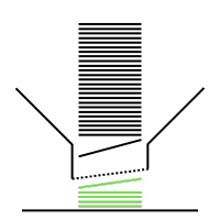 ATS Filtering Process