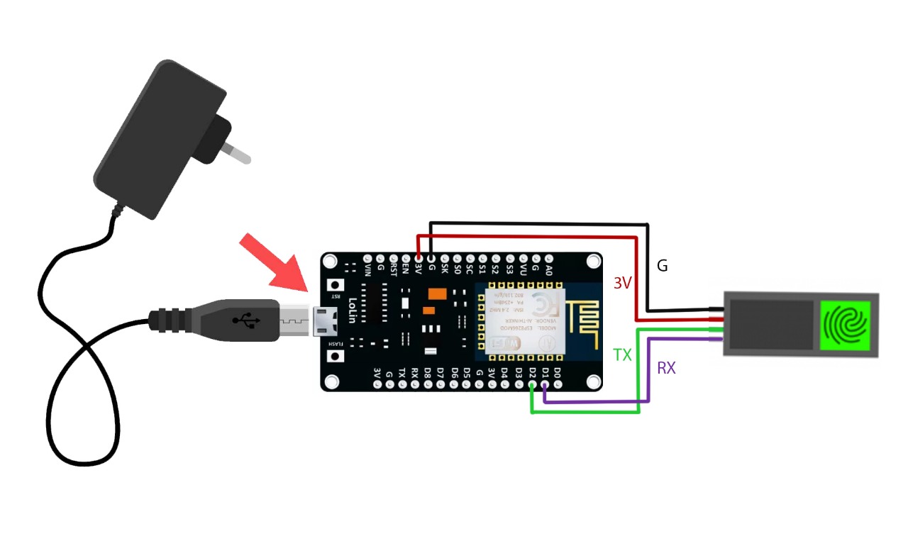 Fingerprint Sensor Wiring Diagram