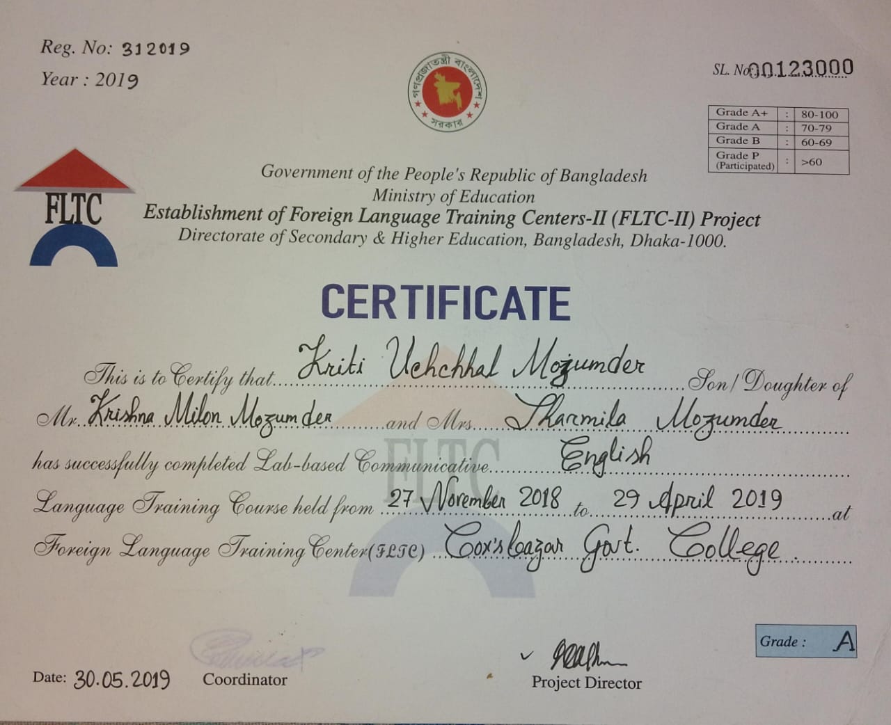FLTC English Course Certificate