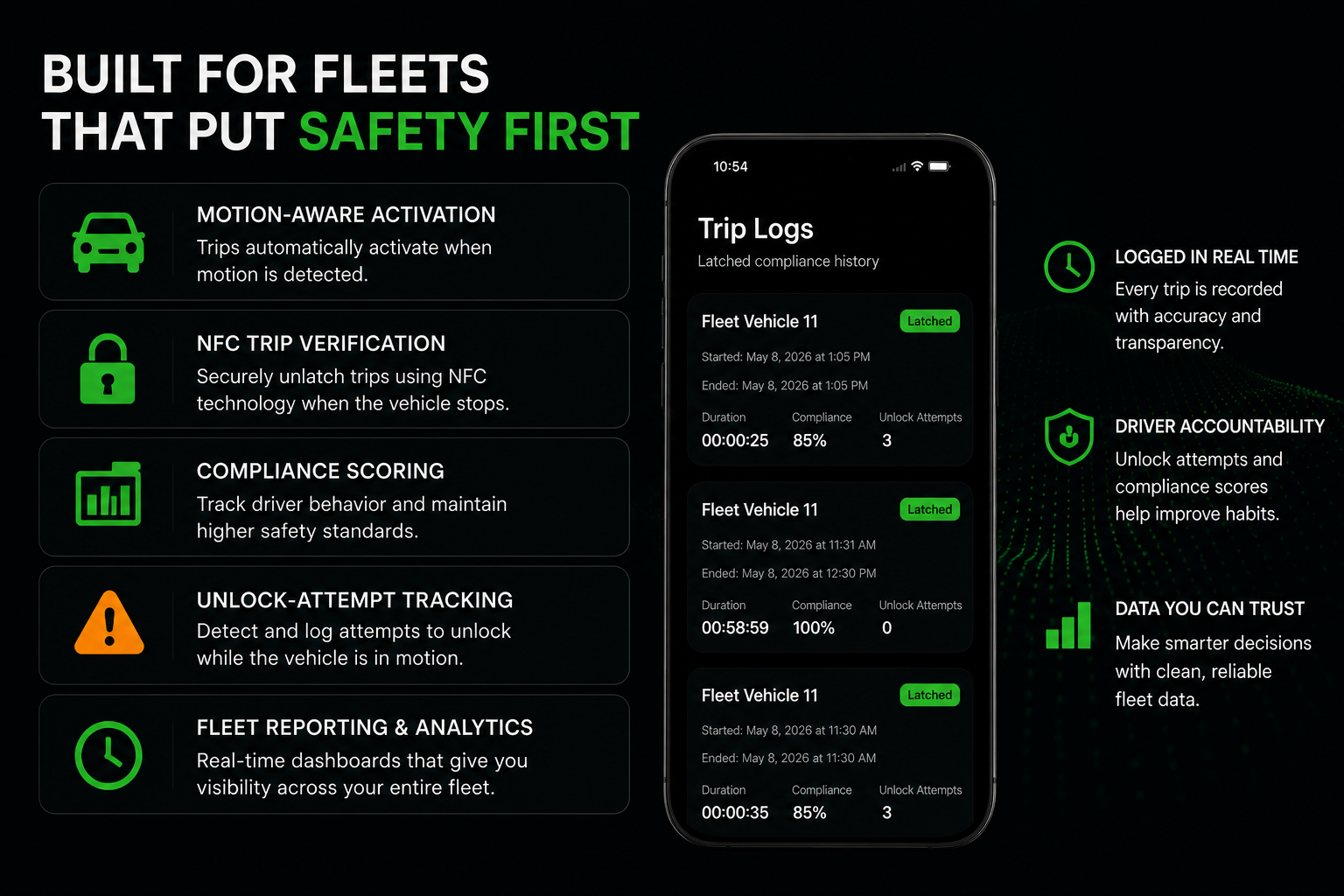 LATCH fleet trip logs showing compliance history, duration, and unlock attempts
