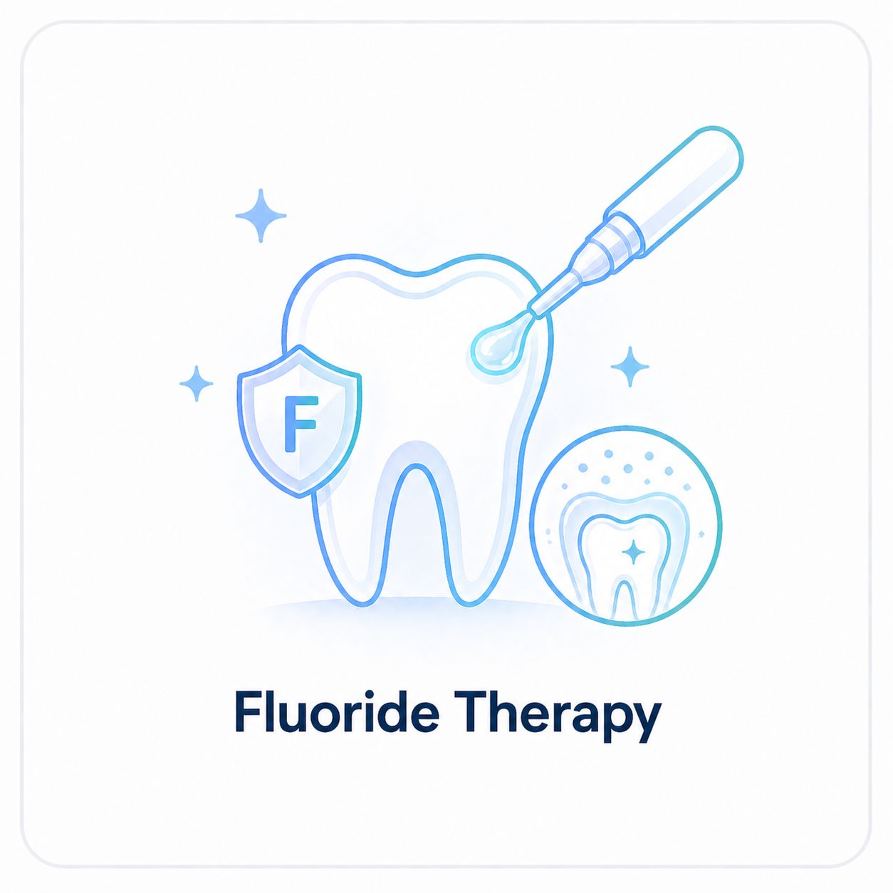 Fluoride Therapy