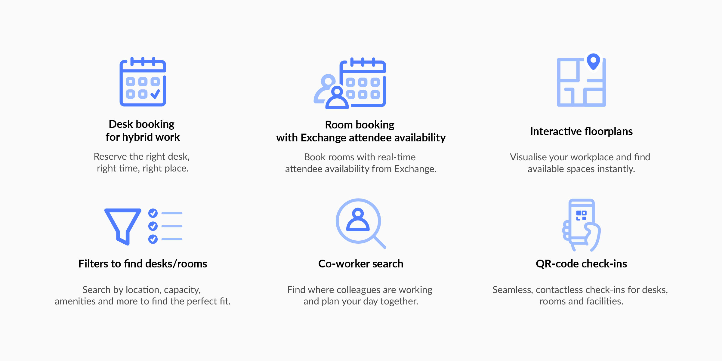 Icon grid of FMS:Now features: desk booking, room booking with Exchange availability, interactive floorplans, filters, co-worker search, and QR-code check-ins