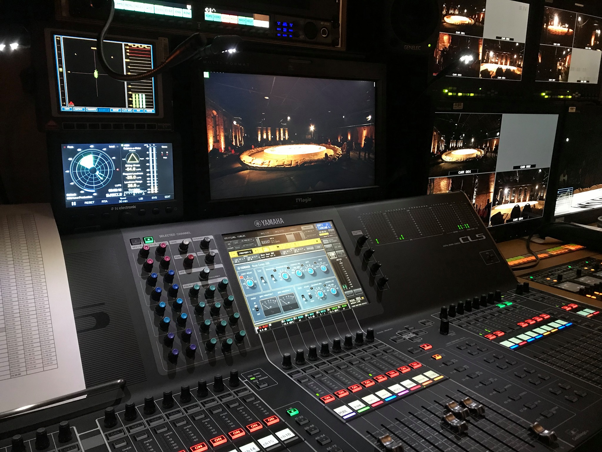 Systemy Broadcastowe