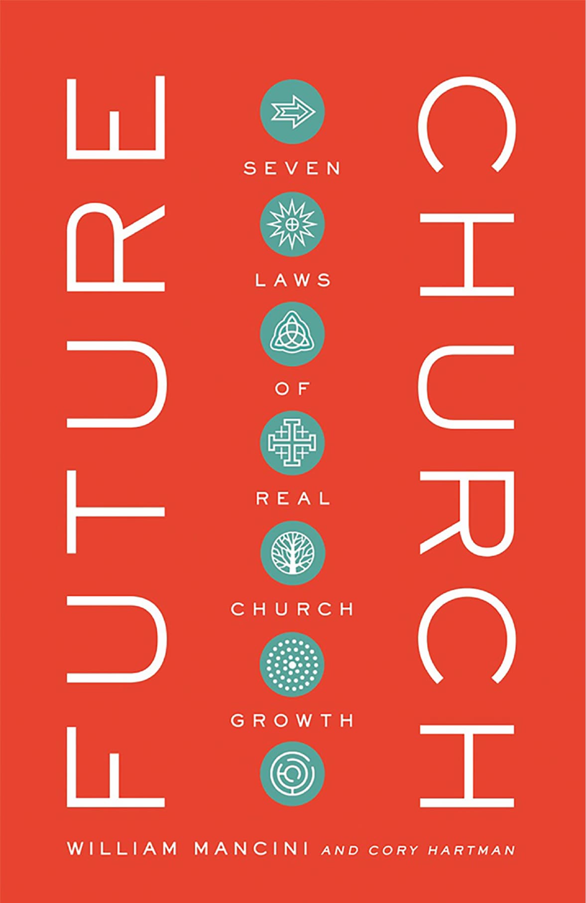 Future Church