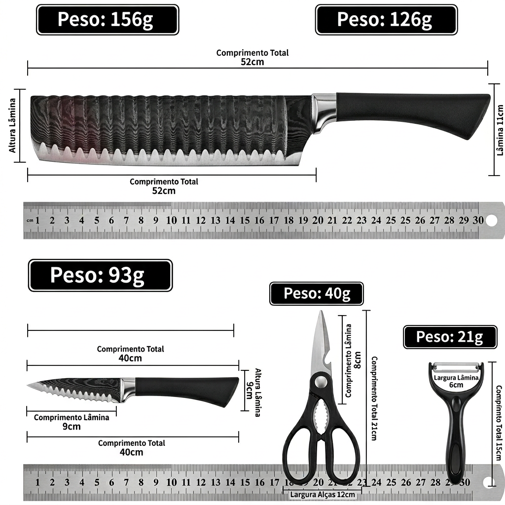 Especificacoes tecnicas detalhadas