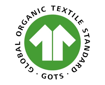 Global Organic Textile Standard
