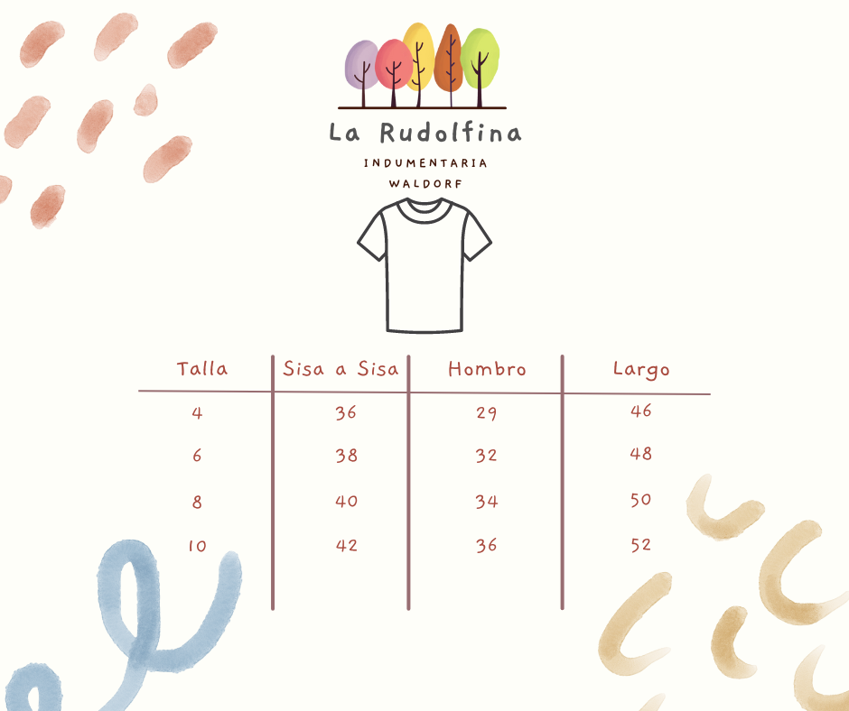 Guía de talles - Remera manga corta