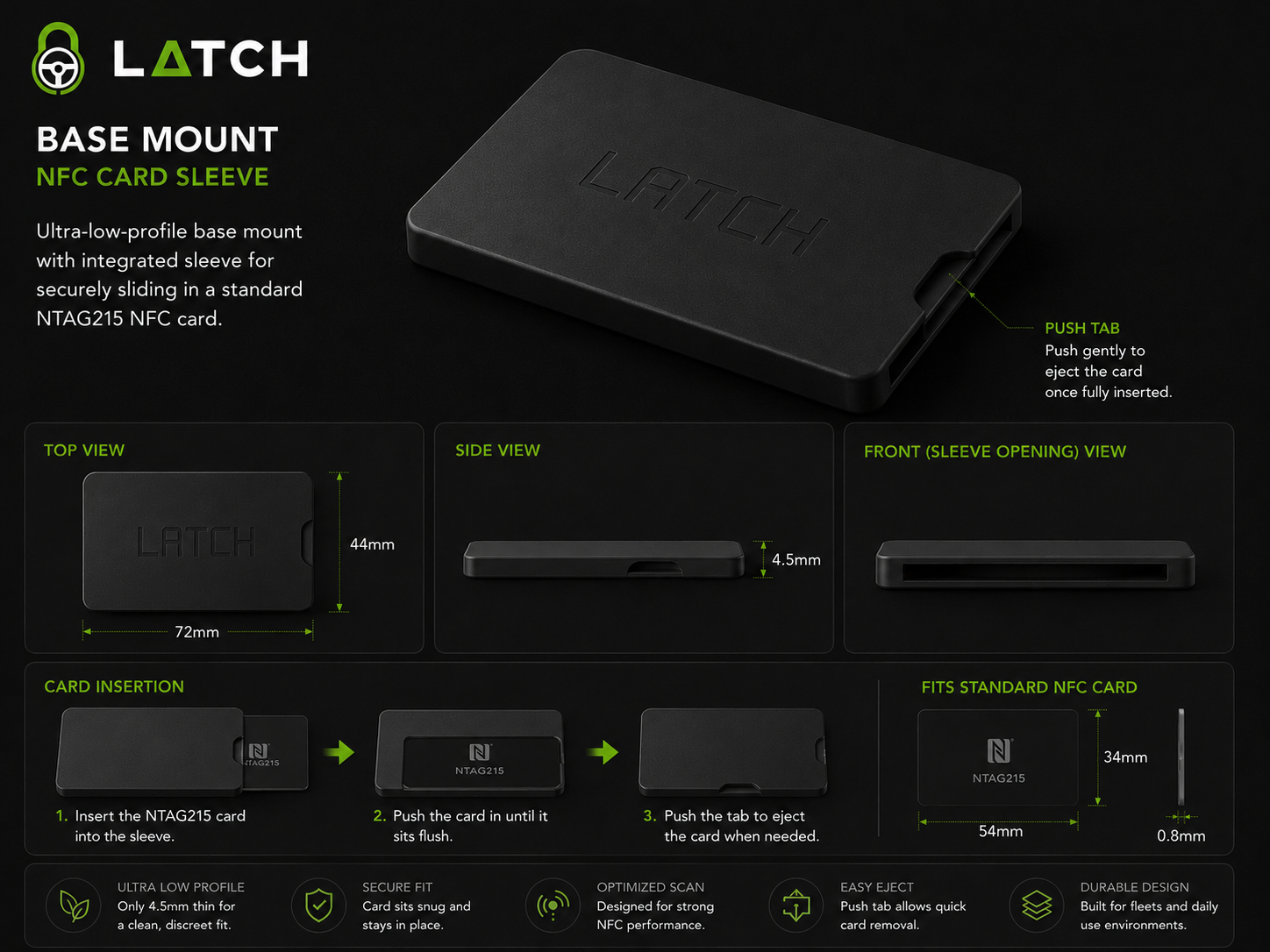LATCH Base Mount NFC Card Sleeve - Ultra-low-profile hardware with multiple views showing dimensions (72mm x 44mm x 4.5mm) and card insertion process