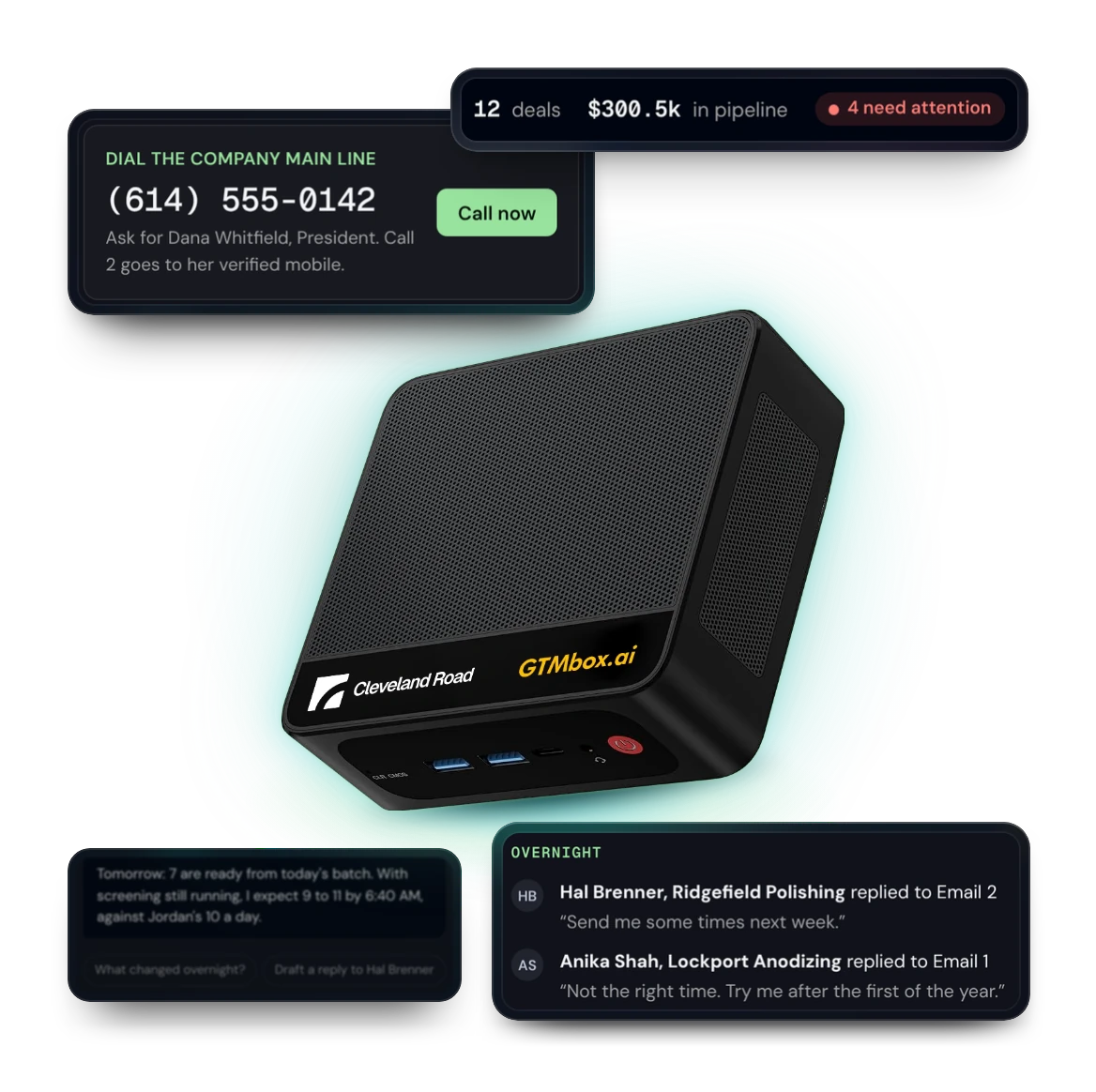The GTMbox with its outbound, inbound and RevOps screens